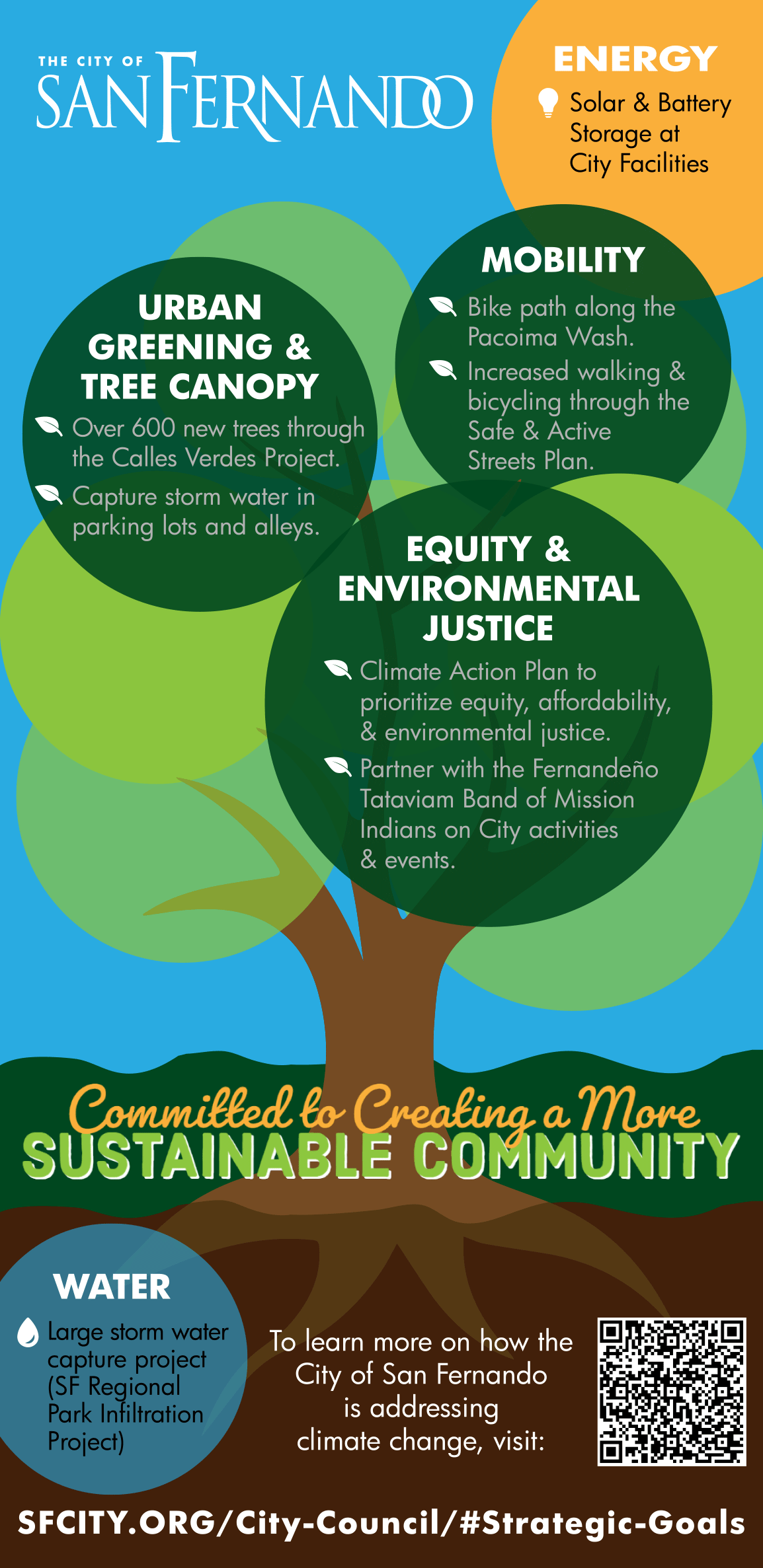 Abstract image of a tree with commitment to creating a sustainable community