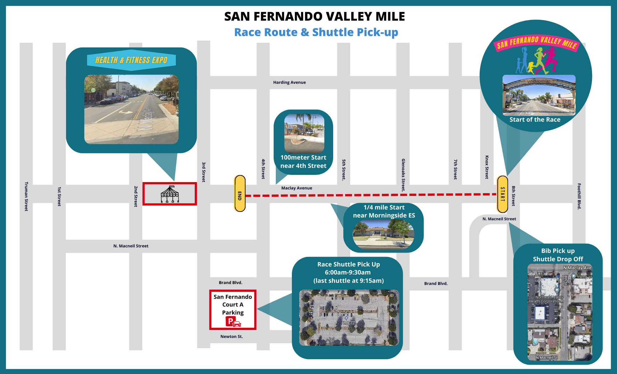 SFV Mile Race Route - Shuttle Pick-up