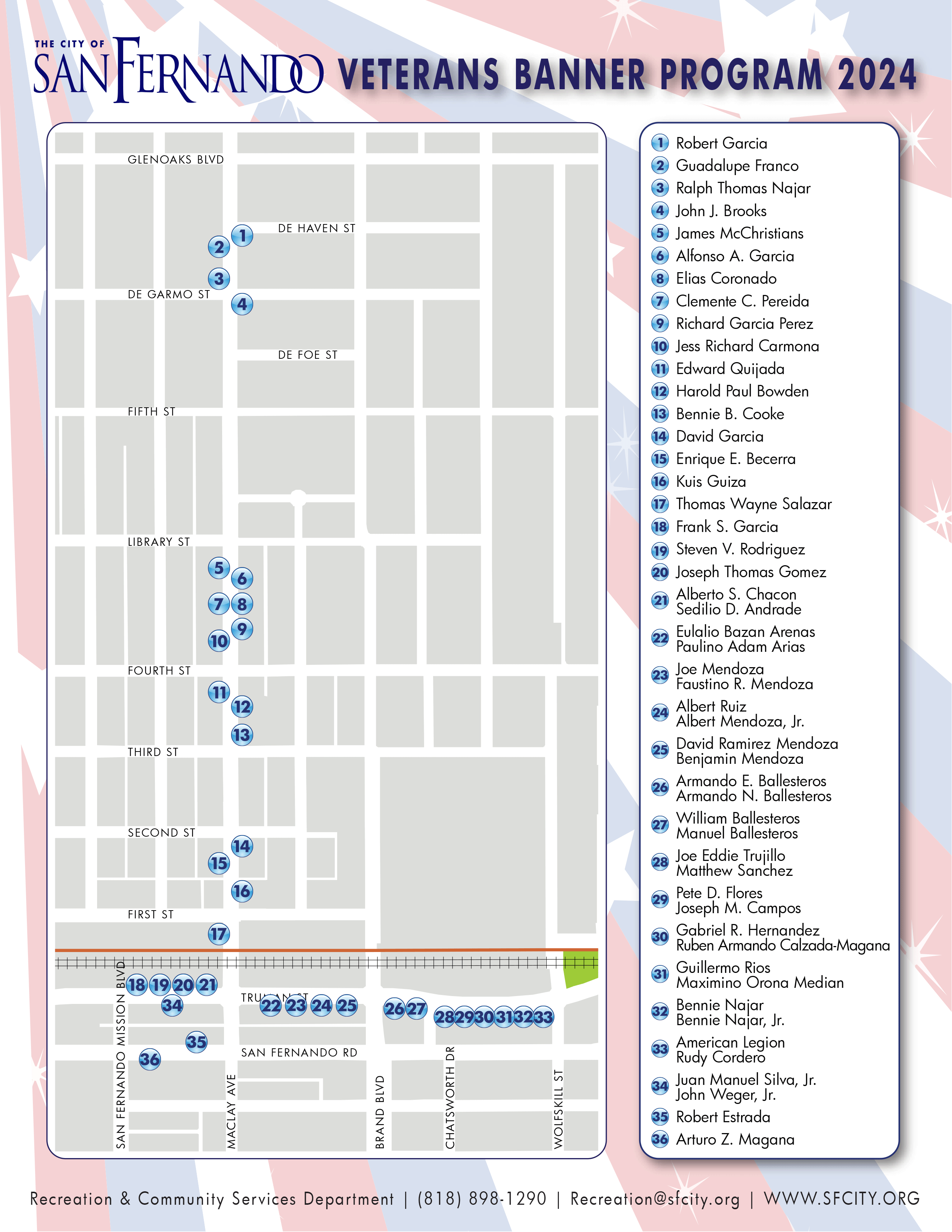 The City of San Fernando Veterans Banner Program 2024, showing the locations of banners honoring veterans. Each location is marked with a blue dot and a number. A legend on the right lists the names corresponding to each number. The map covers streets including Glenoaks Blvd, De Garmo St, Fifth St, Library St, Fourth St, Third St, Second St, First St, San Fernando Mission Blvd, Truman St, and San Fernando Rd. Contact information for the Recreation & Community Services Department is provided at the bottom.